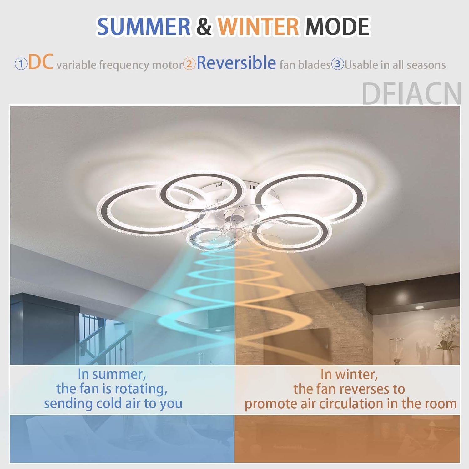 Deckenventilator mit Beleuchtung mit Fernbedienung APP Modern Dimmbar Speicherfunktion Smart Lampe